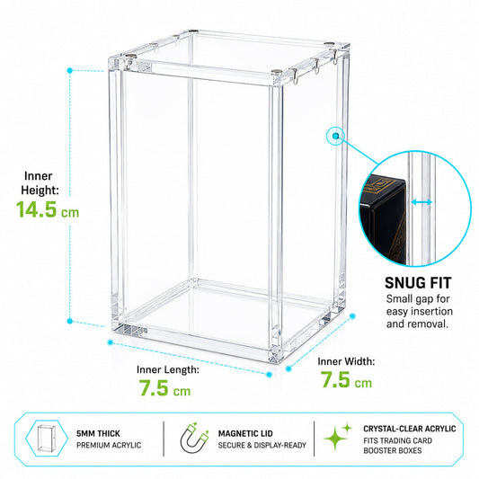 Premium Acrylic Display Case for Japanese One Piece Booster Boxes – Fits EB-01 to EB-04
