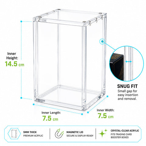 Premium Acrylic Display Case for Japanese One Piece Booster Boxes – Fits EB-01 to EB-04