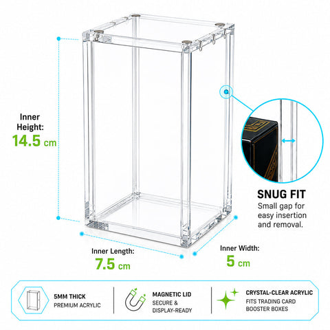 Clear acrylic display box with dimension labels showing inner height 14.5 cm, inner length 7.