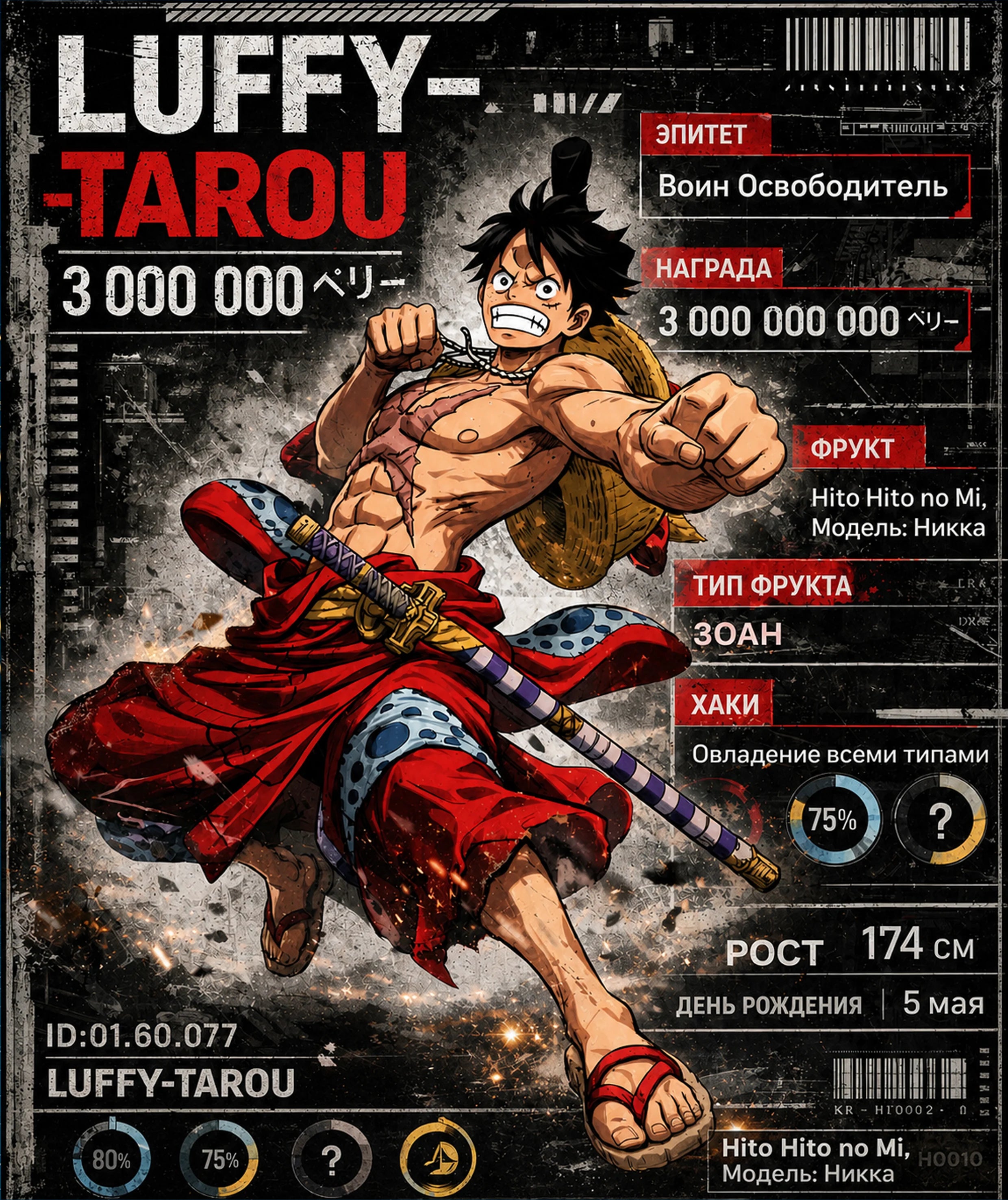 One Piece Luffy-Tarou anime artwork featuring samurai-inspired pose, bold manga design, and bounty-style graphic background