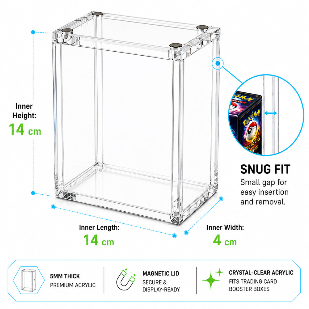 Clear acrylic display box with dimension callouts showing inner height, inner length, and inner width of 14 cm by 14 cm by 4 cm, plus a circular inset demonstrating a snug fit and a feature banner at the bottom.