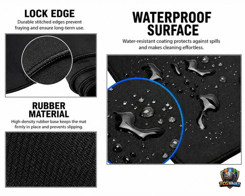 Gaming mouse pad feature infographic showing lock edge stitching, waterproof surface, and anti-slip rubber base material